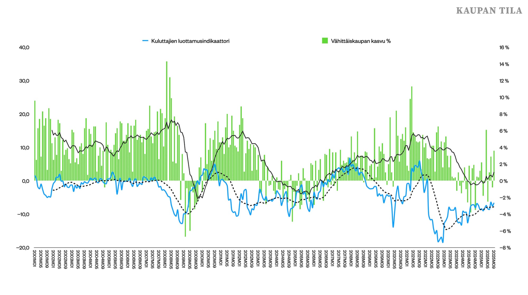 CleanShot 2025-11-21 at 17.40.20@2x.jpeg